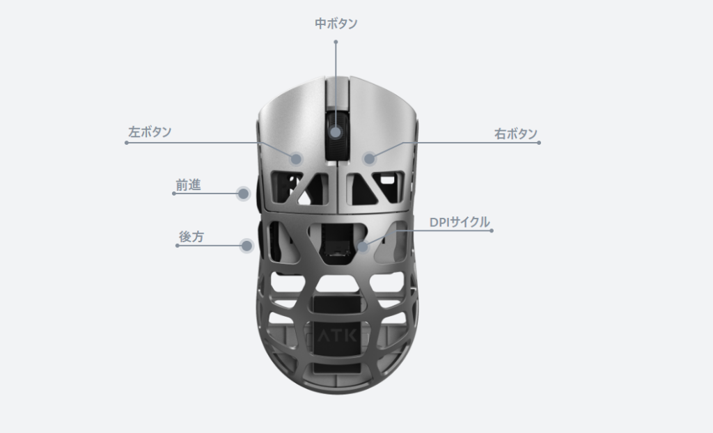 ATK Hub設定画面の一部